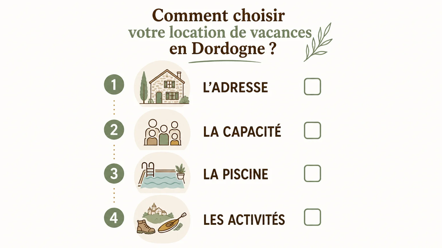 Checklist pour choisir un gîte de vacances en Dordogne