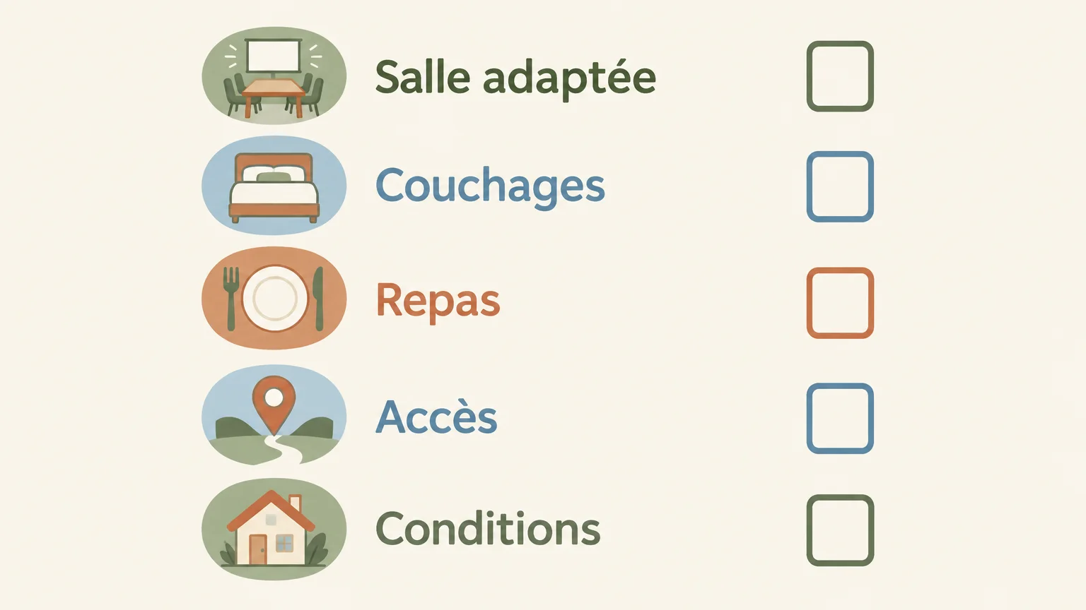 Liste de vérification pour choisir un hébergement de stage